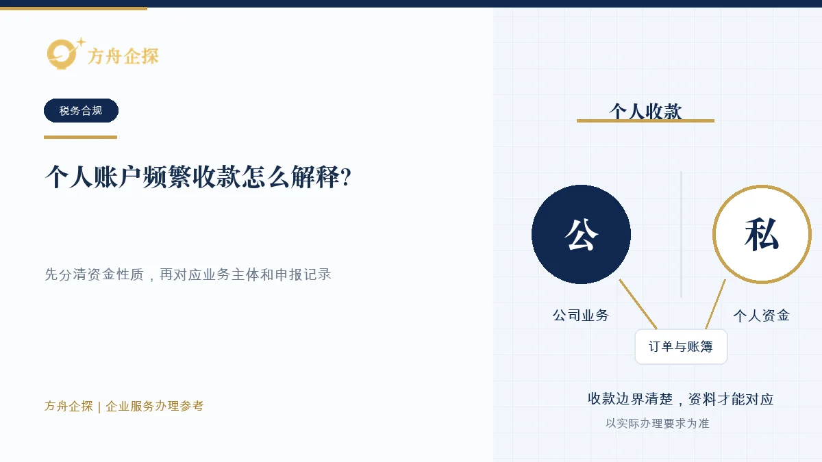 个人账户频繁收款怎么解释?业务和主体要清楚知识文章封面