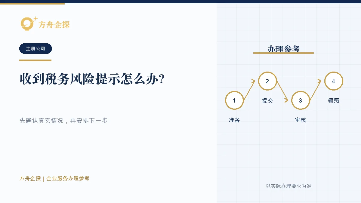 收到税务风险提示怎么办?先核对事项和所属期再回复税务风险参考封面