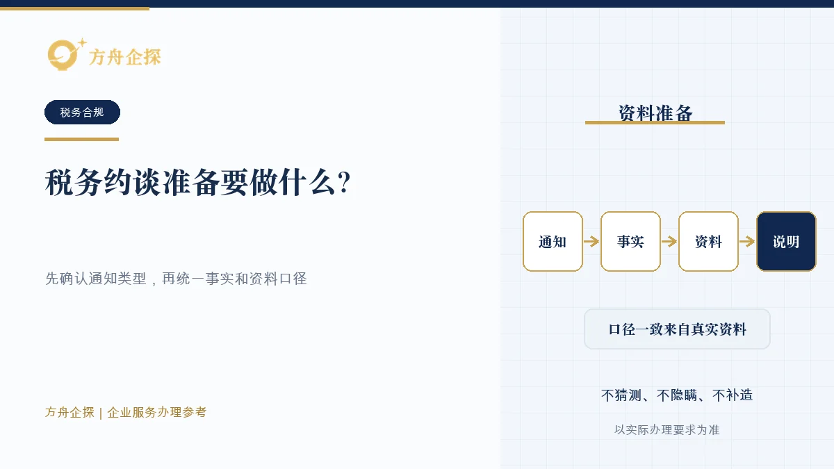 税务约谈准备要做什么?资料和口径要一致知识文章封面