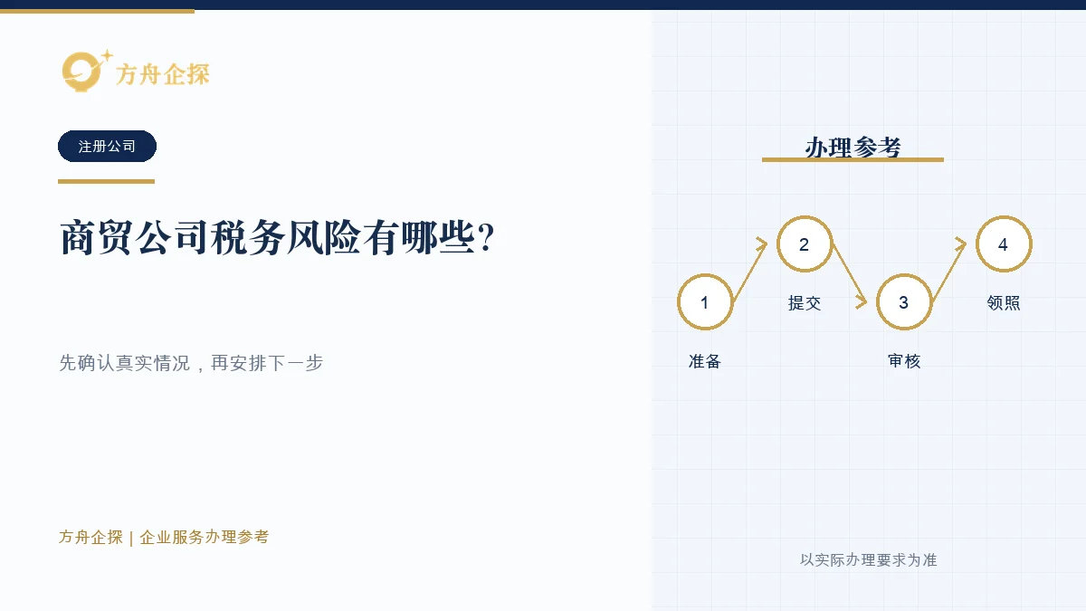 商贸公司税务风险有哪些?进销存、物流和资金要互相对应税务风险参考封面