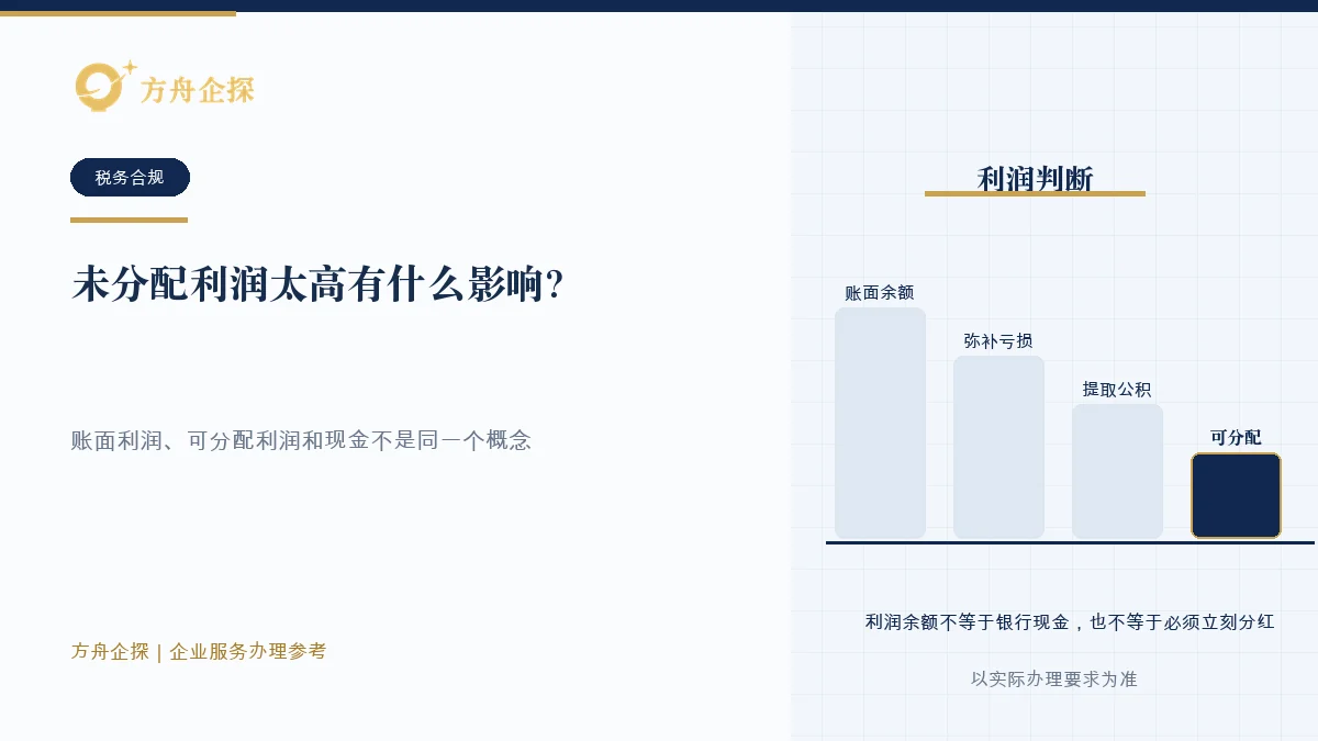 未分配利润太高有什么影响?分红和再投入要规划知识文章封面