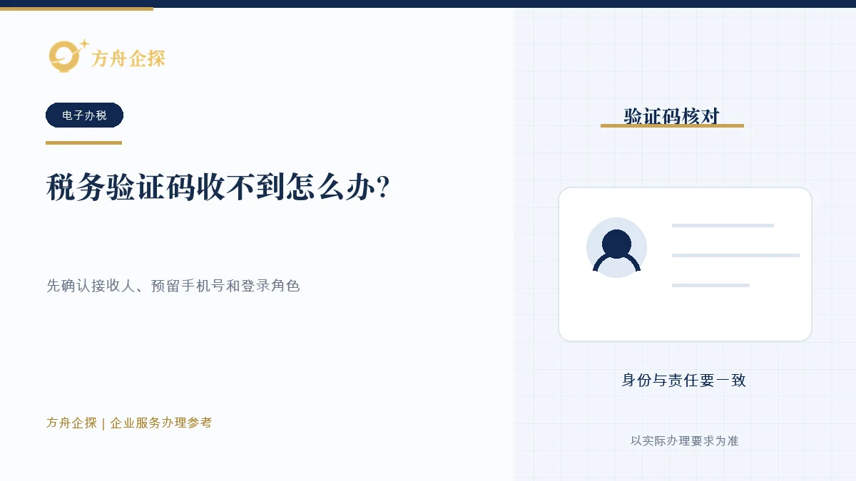 企业核对税务验证码用途、接收人角色、预留手机号、发送状态和人员授权的示意图