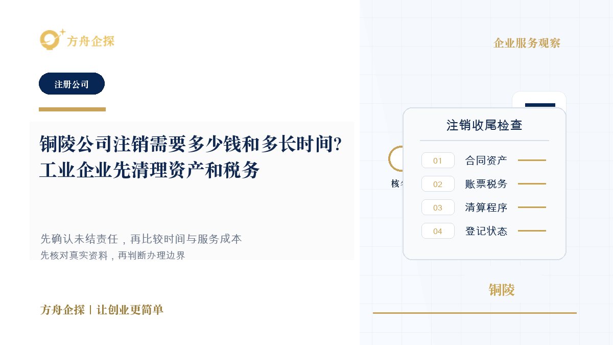 铜陵公司注销需要多少钱和多长时间?工业企业先清理资产和税务封面图
