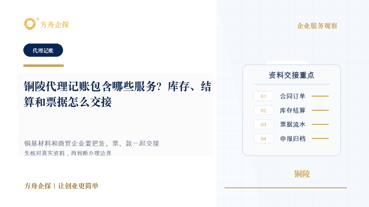 铜陵代理记账每月要给会计哪些资料?票据流水怎么整理封面图