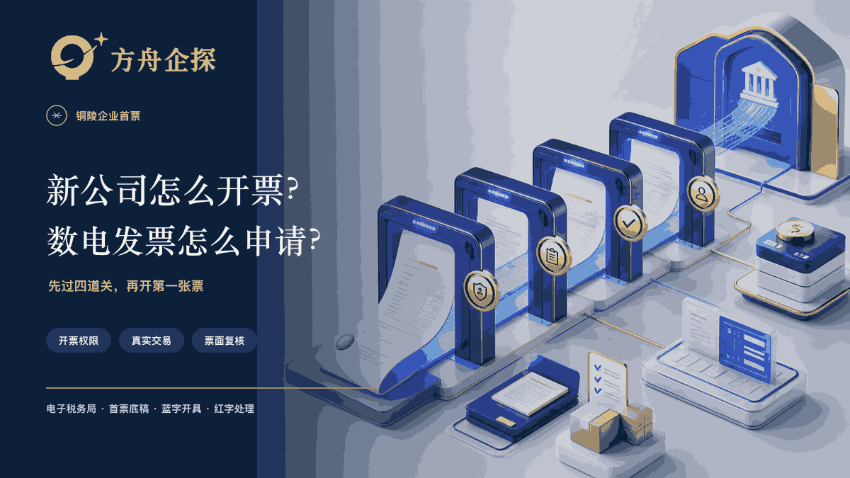 铜陵新公司怎么开票及数电发票申请封面