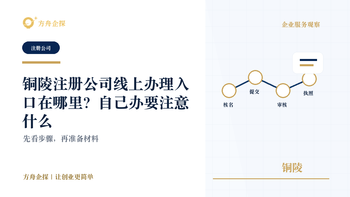 铜陵注册公司线上办理入口在哪里?自己办要注意什么封面图