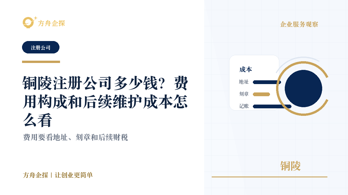 铜陵注册公司多少钱?费用构成和后续维护成本怎么看封面图