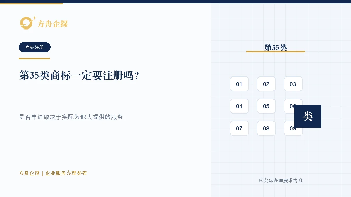 第35类商标一定要注册吗?先看你是否为他人提供相关服务办理参考封面