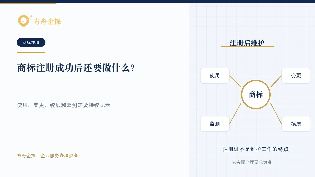 商标注册成功后还要做什么?使用和监测不能停知识文章封面