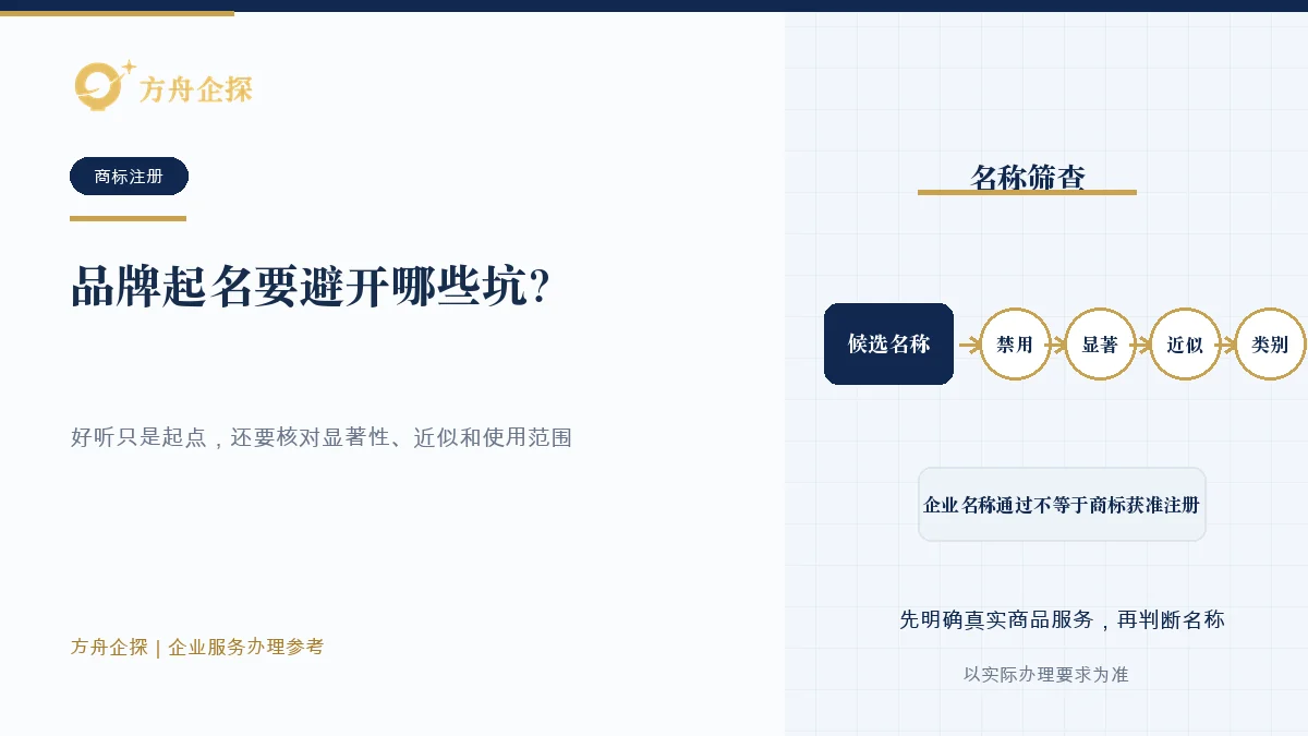 品牌起名要避开哪些坑?好听不等于能注册知识文章封面