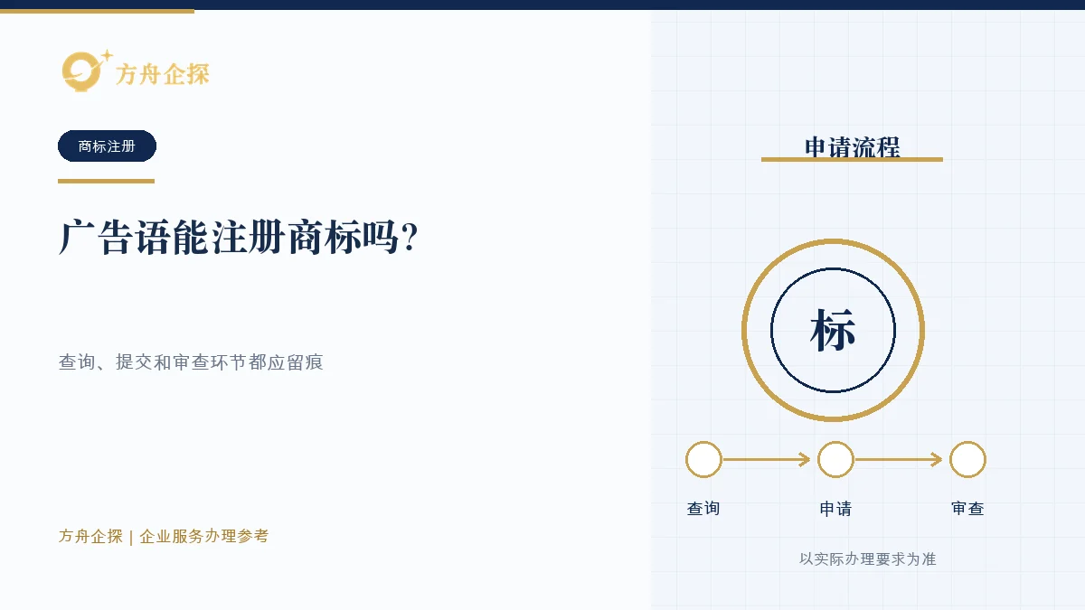 广告语能注册商标吗?关键看它能不能识别商品服务来源办理参考封面