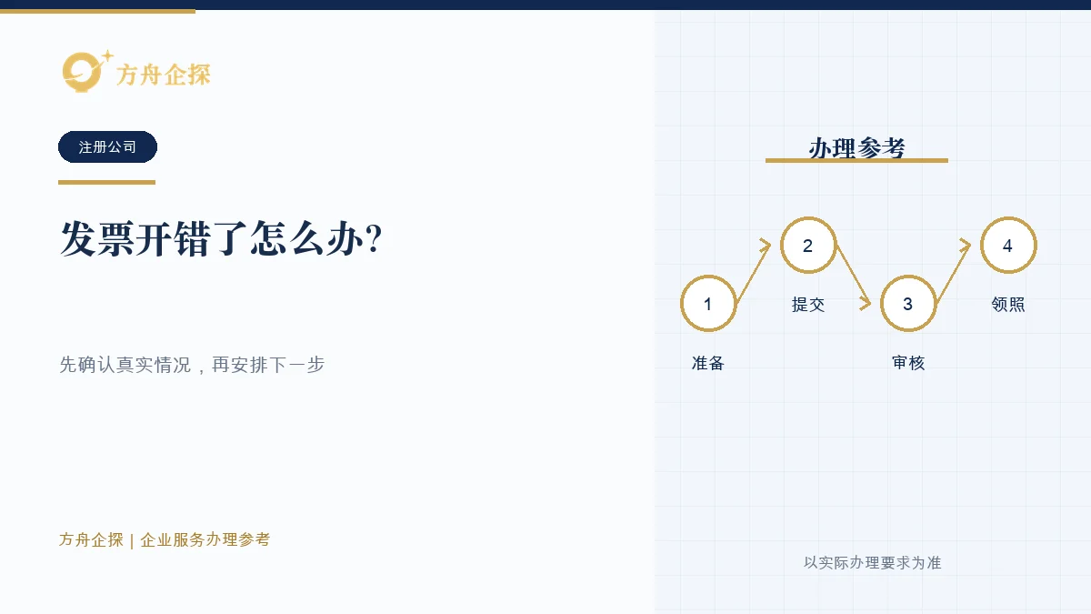 发票开错了怎么办?作废红冲不当有哪些税务风险办理参考封面