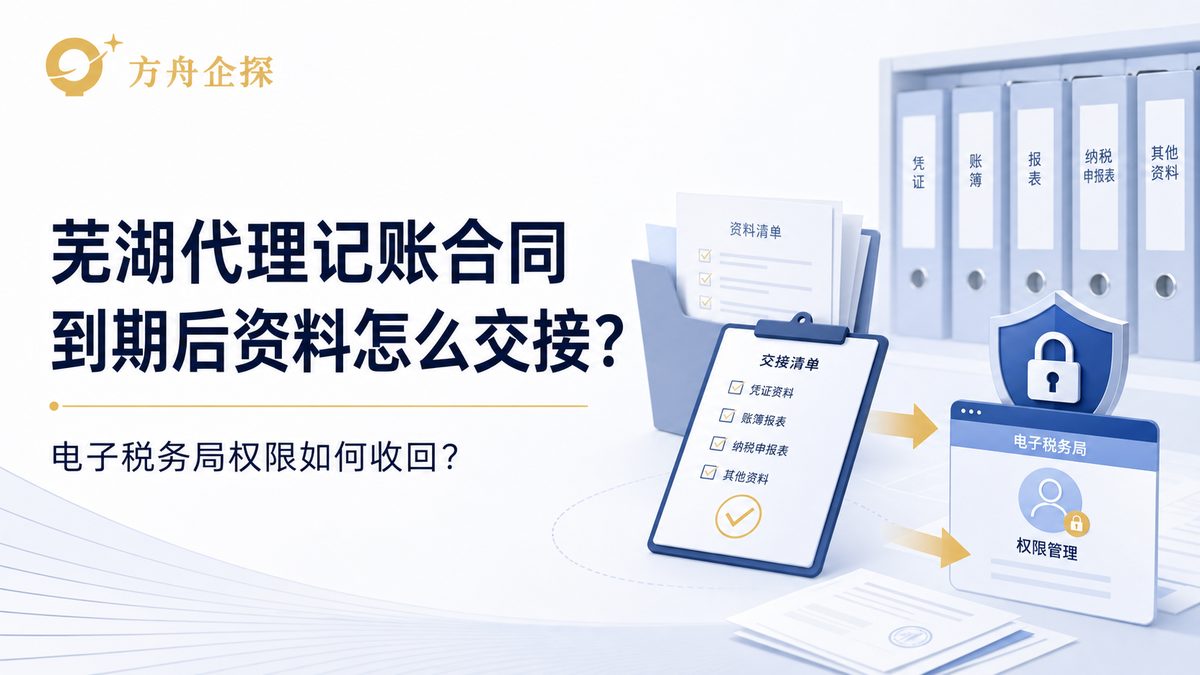 芜湖企业代理记账合同到期资料交接和电子税务局权限管理示意图