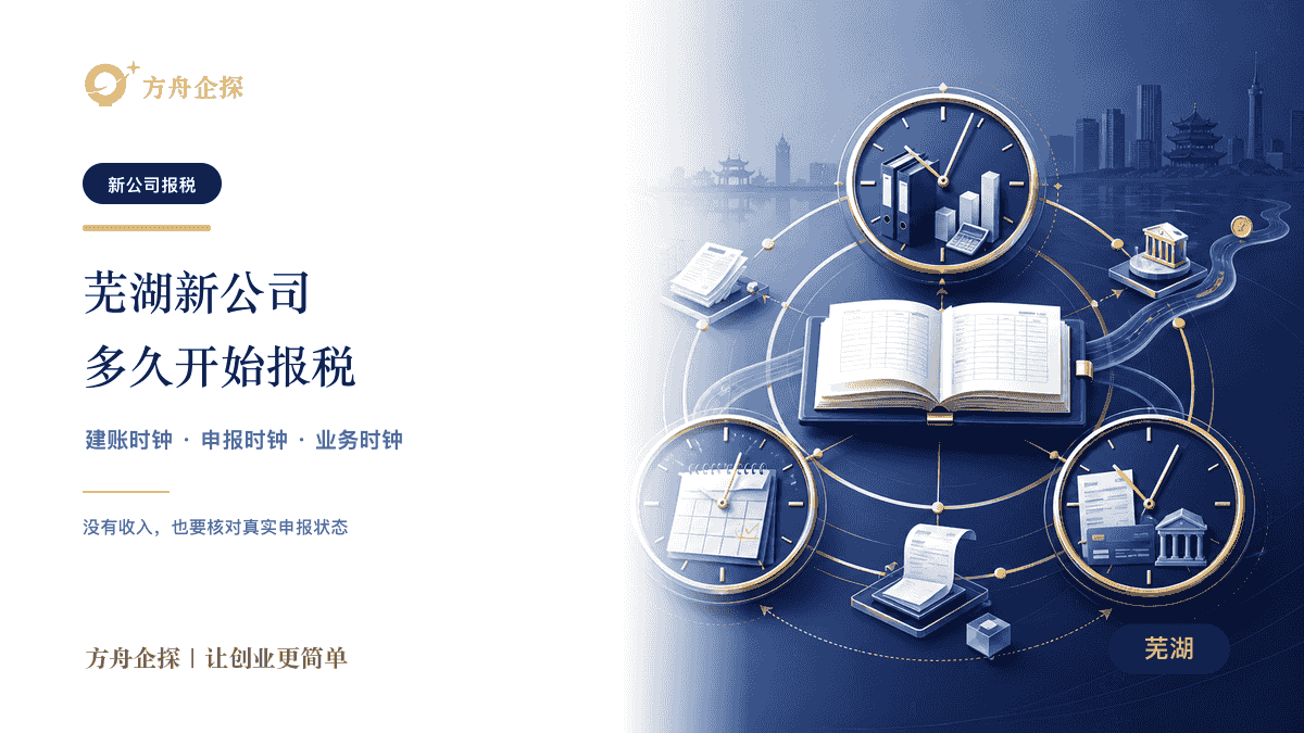 芜湖注册公司后多久要开始报税?没有收入也要处理吗封面图