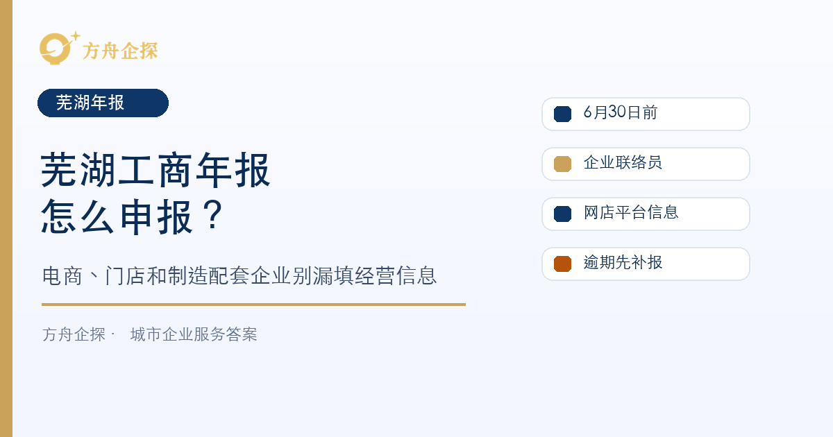 芜湖工商年报怎么申报?平台店铺、停业门店和加工企业分别怎么填封面图