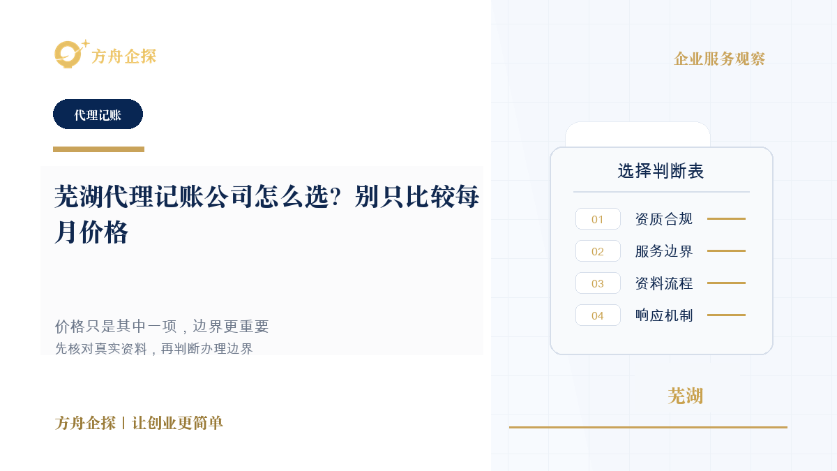 芜湖代理记账公司怎么选?别只比较每月价格封面图