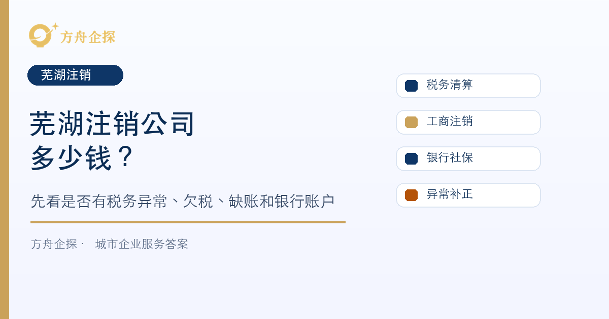 芜湖注销公司多少钱?为什么有人几百元能办,有人要先补账清税封面图