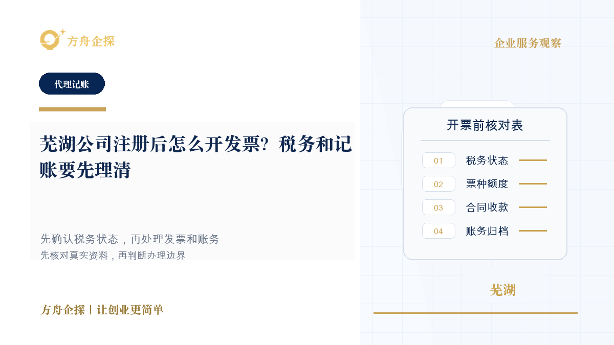 芜湖公司注册后怎么开发票?税务和记账要先理清封面图