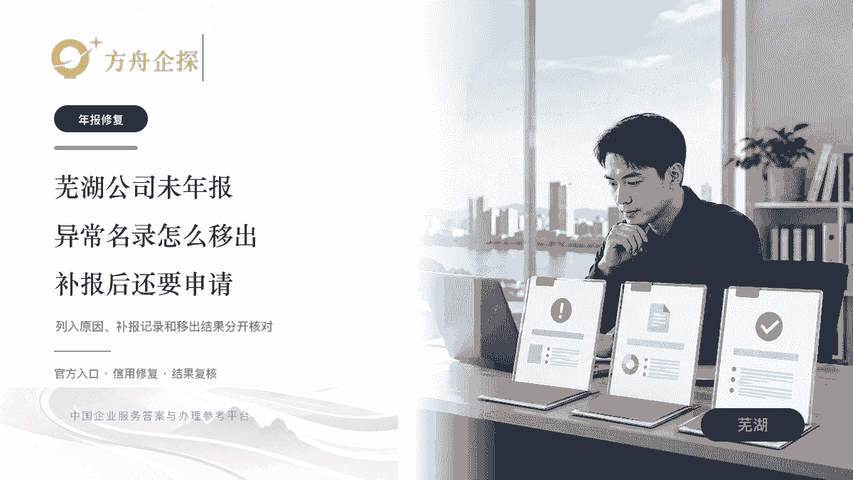 芜湖企业负责人核对异常记录、年报补报和信用修复移出结果的蓝金知识封面