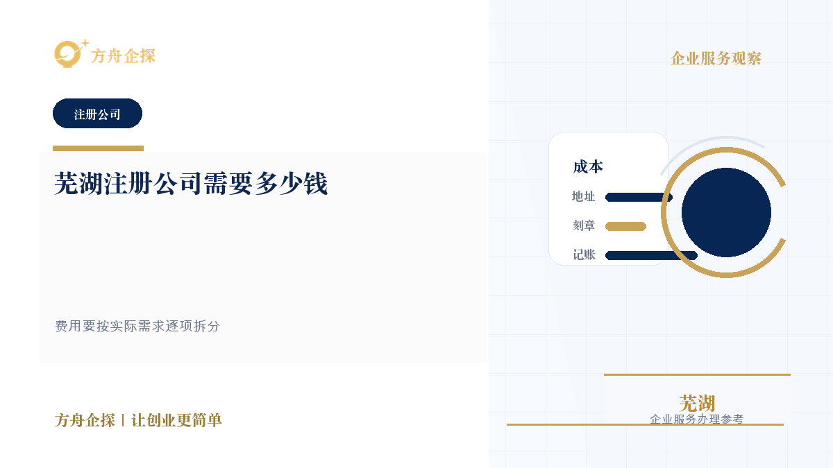 芜湖注册公司需要多少钱封面图