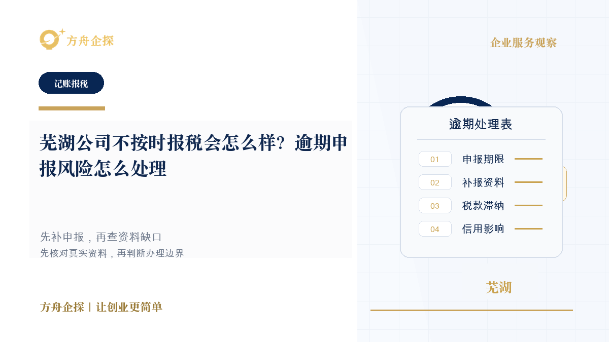 芜湖公司不按时报税会怎么样?逾期申报风险怎么处理封面图