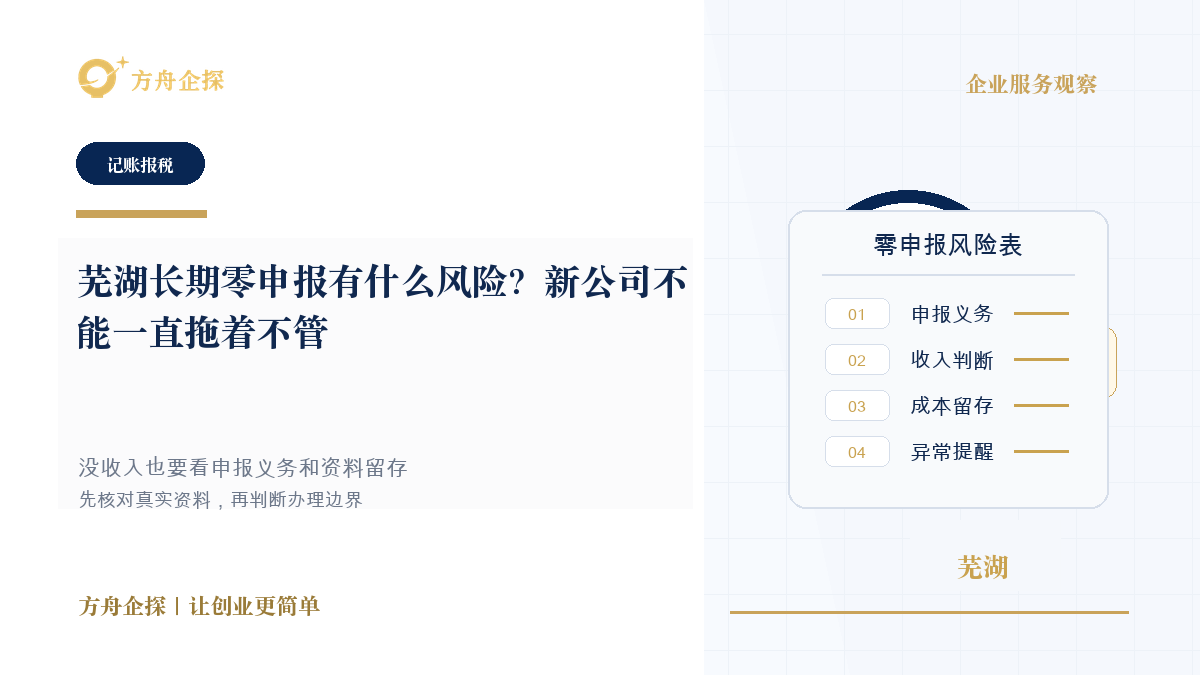 芜湖长期零申报有什么风险?新公司不能一直拖着不管封面图