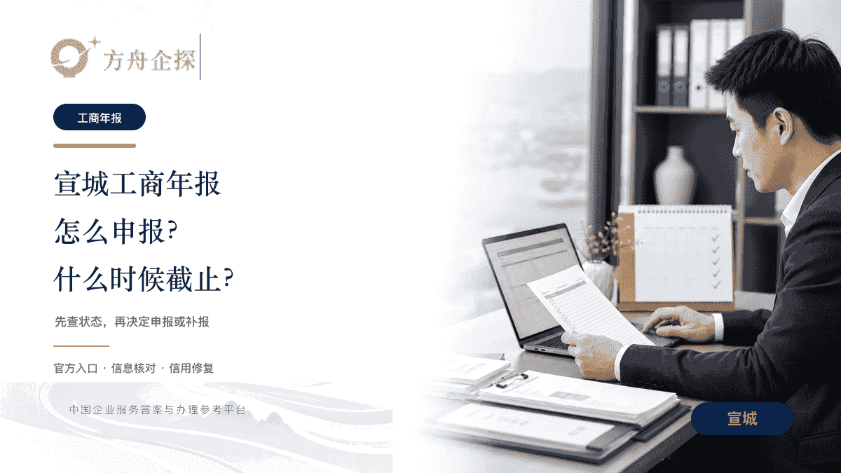 宣城企业工商年报申报与截止时间文章封面