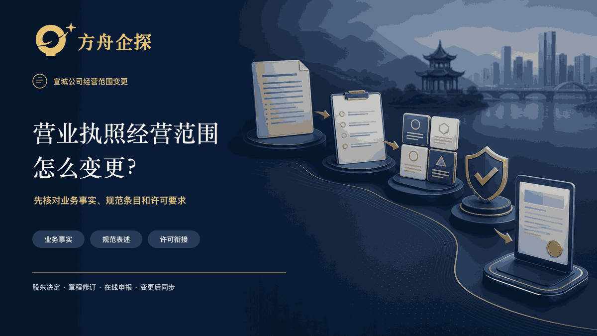 宣城营业执照经营范围怎么变更?需要什么材料?