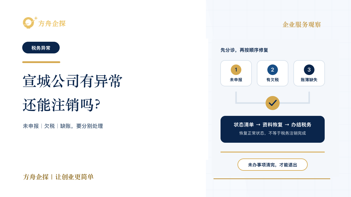 宣城公司有税务异常欠税或缺账还能注销吗的方舟企探蓝金封面