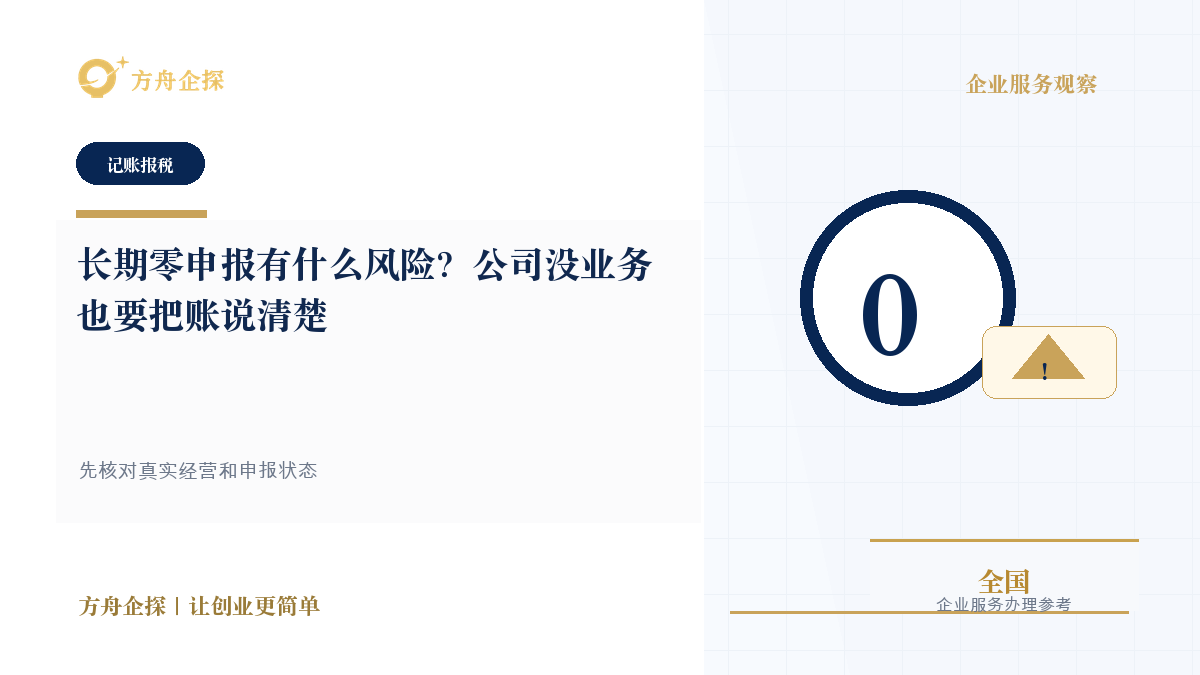 长期零申报有什么风险?公司没业务也要把账说清楚封面图