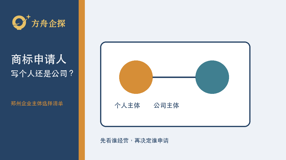 郑州商标申请人地址写错怎么办?先看能不能补正