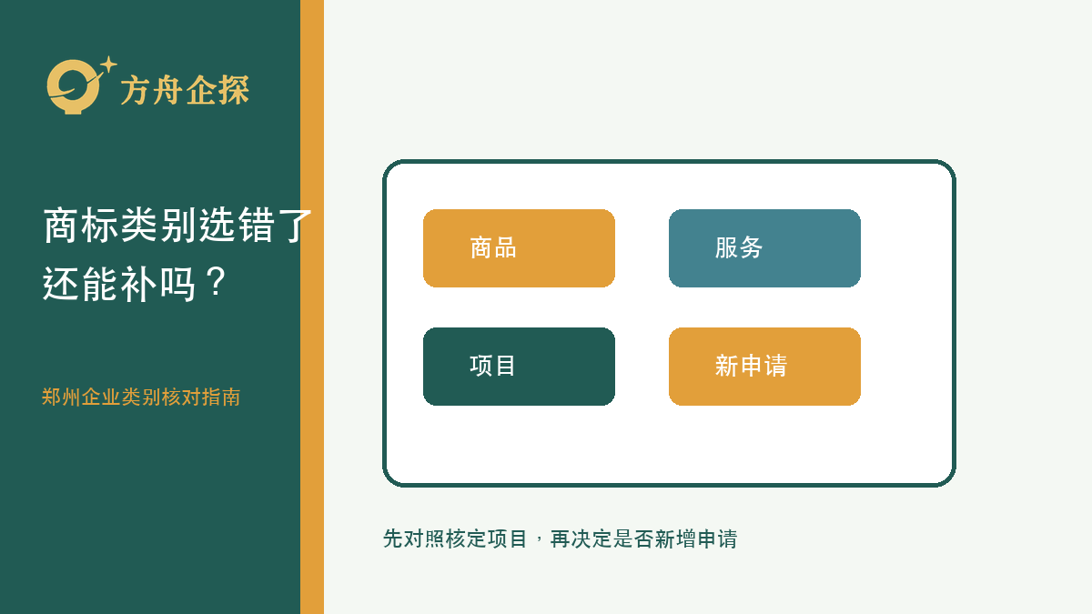 郑州商标类别选错了怎么办?能不能再补类别