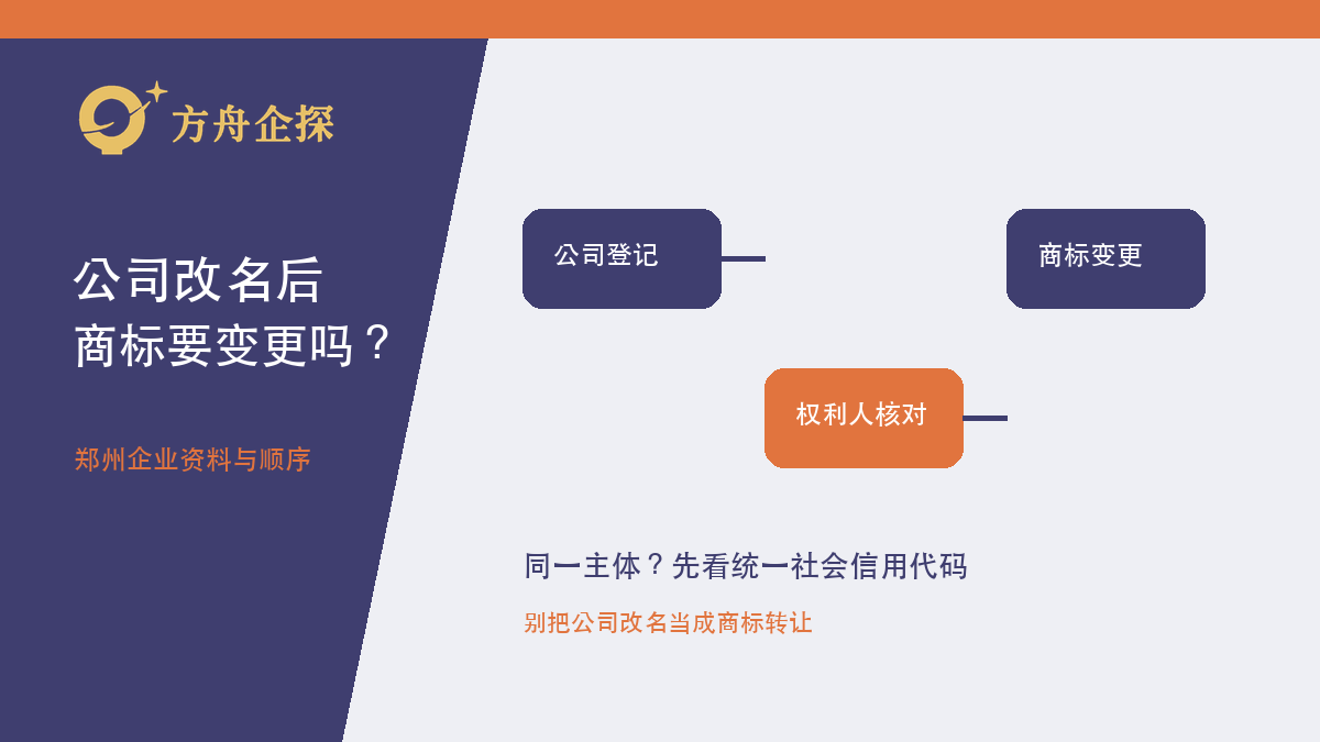 郑州公司改名后商标要不要一起变更?资料和顺序怎么排