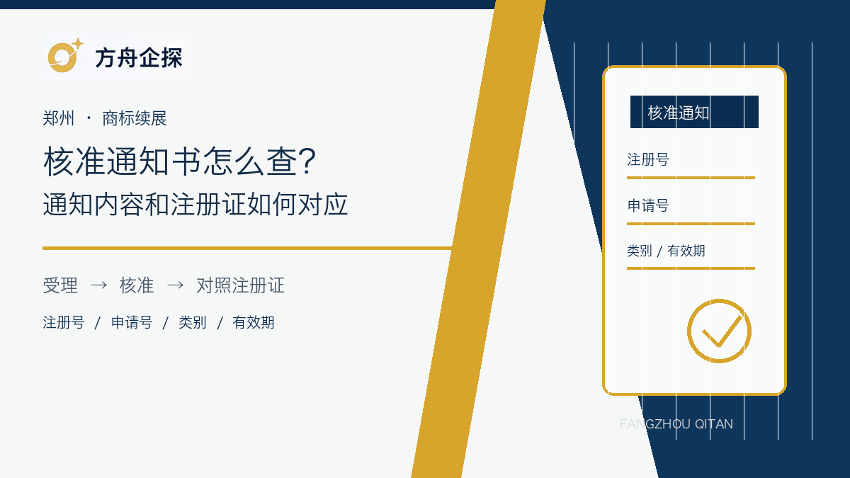 郑州商标续展核准通知书与注册证信息核对示意图