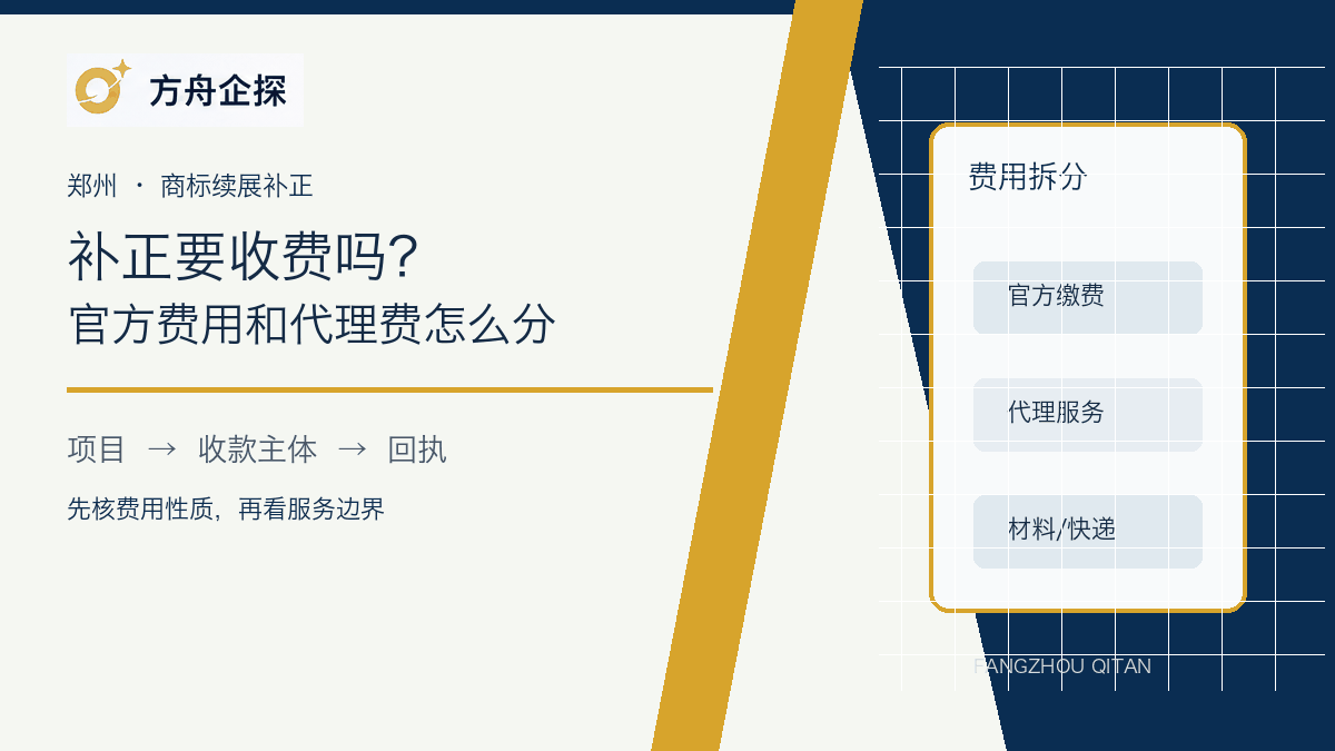 郑州商标续展补正费用和代理服务费核验