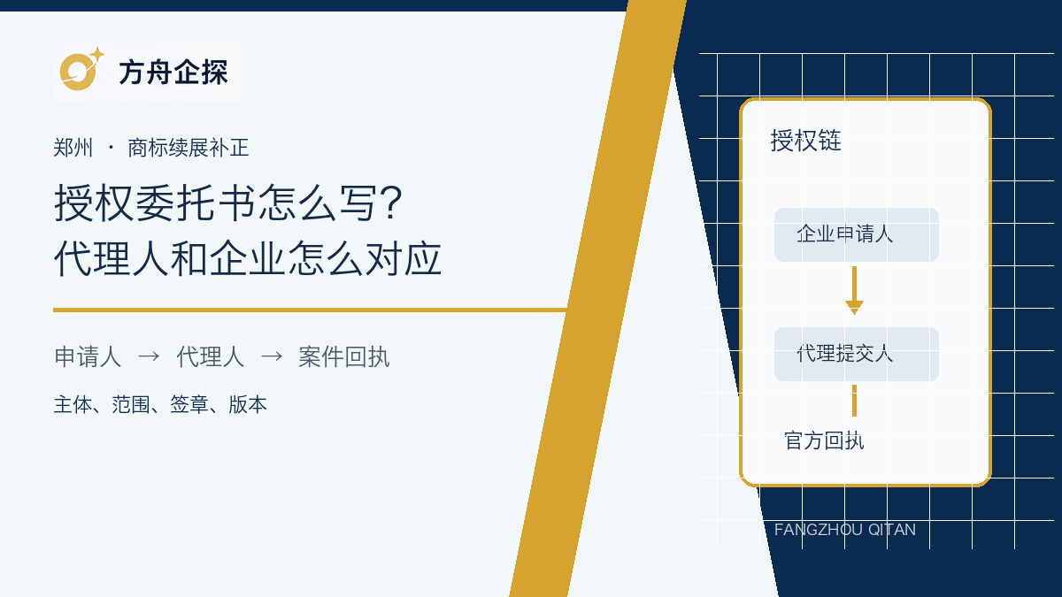 郑州商标续展补正授权委托书核对