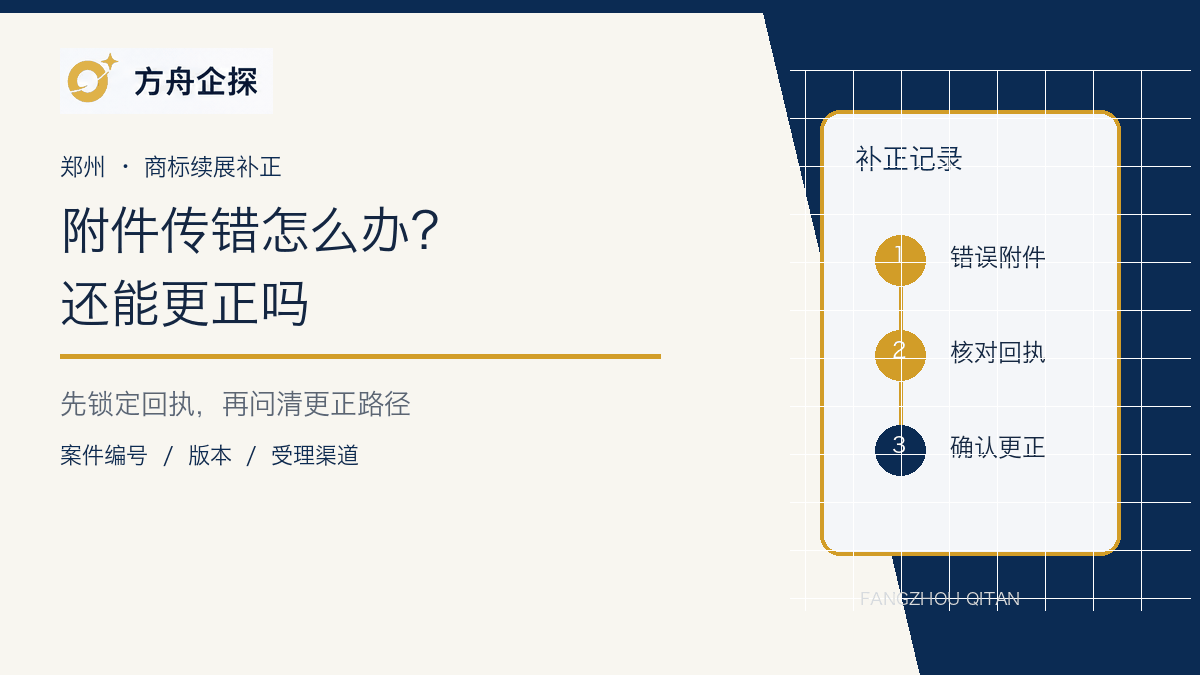 郑州商标续展补正附件传错后的处理