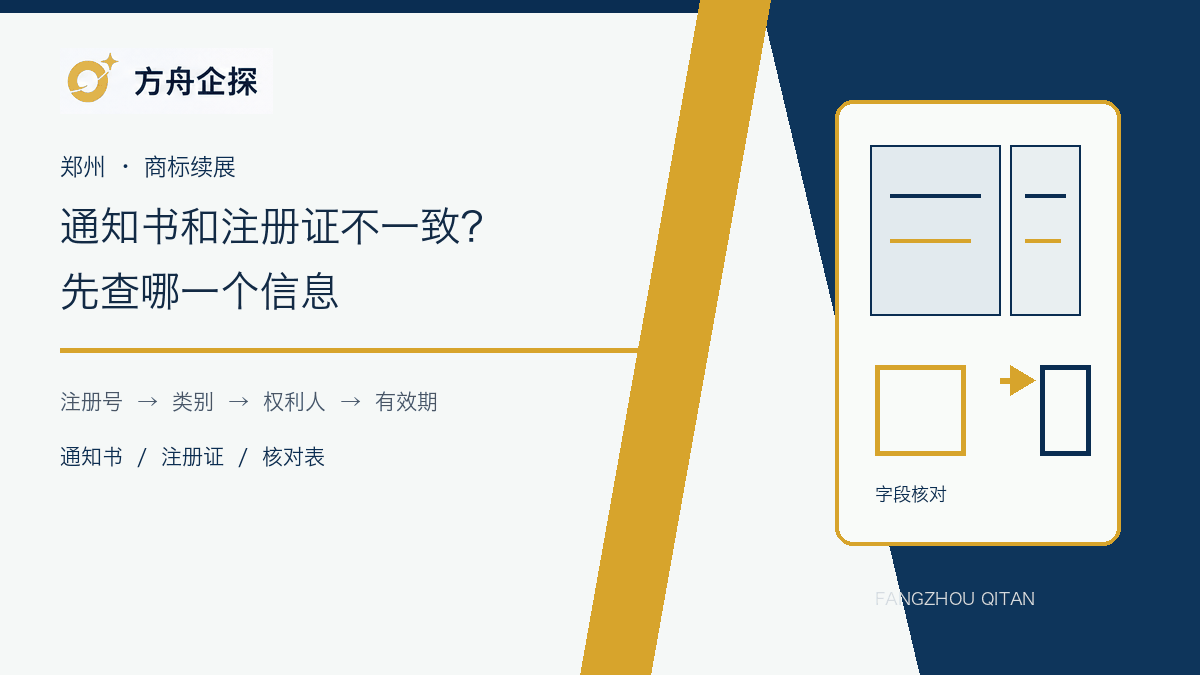 郑州商标续展通知书与注册证信息差异核对示意图